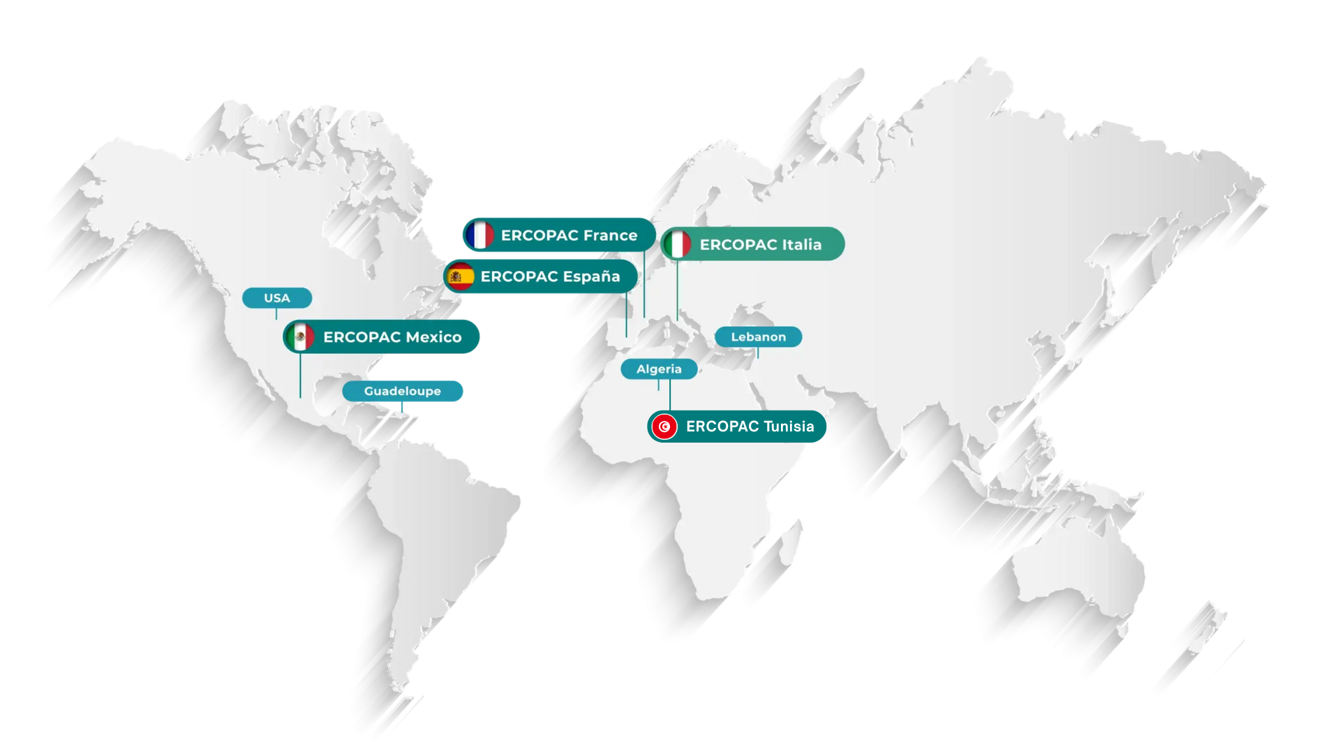 elenco delle filiali di ercopac presenti nel mondo - italia, spagna , francia, messico e tunisia